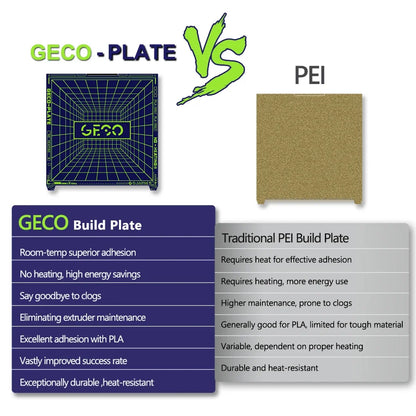 Geco PLA Plate No Heating for Creality K2 Plus 370x370MM