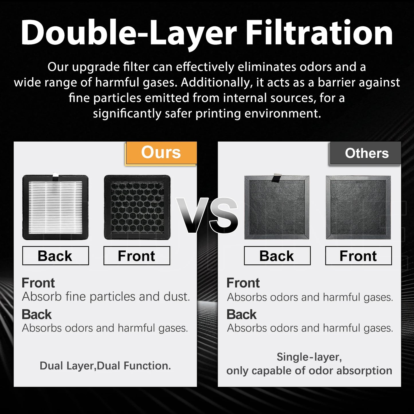 HEPA 13 Air Filter for Centauri Carbon 2