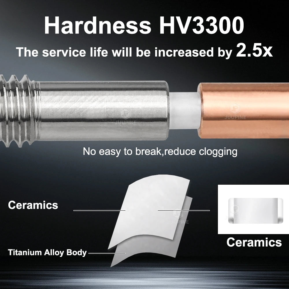 Bimetallic Ceramic Insulation Integrated Nozzle for Qidi Q2